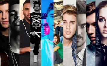 The Eikonic Songs of 2015 Eikonic Songs of 2015