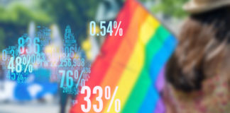 Calls For Australia To Include LGBTI Categories in 2021 Census LGBT Census AUS
