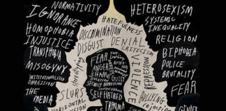 Internalised homophobia, almost everywhere I go Internalised Homophobia