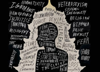 Internalised homophobia, almost everywhere I go Internalised Homophobia