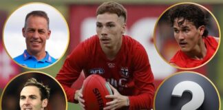 AFL Homophobia Shame: Another Player Suspended, But is Anything Changing? The faces of homophobia in the AFL of 2024..... who will be next?